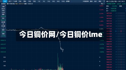 今日铜价网/今日铜价lme