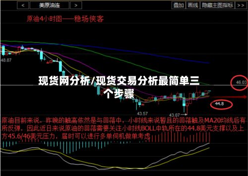 现货网分析/现货交易分析最简单三个步骤