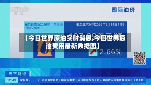 【今日世界原油实时消息,今日世界原油费用最新数据图】-第3张图片