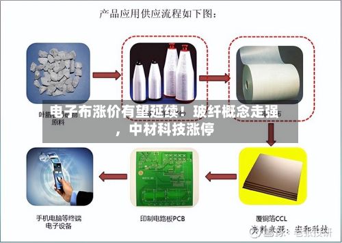电子布涨价有望延续！玻纤概念走强，中材科技涨停