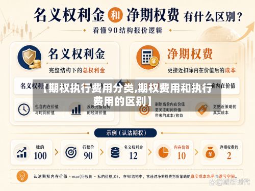【期权执行费用分类,期权费用和执行费用的区别】-第3张图片