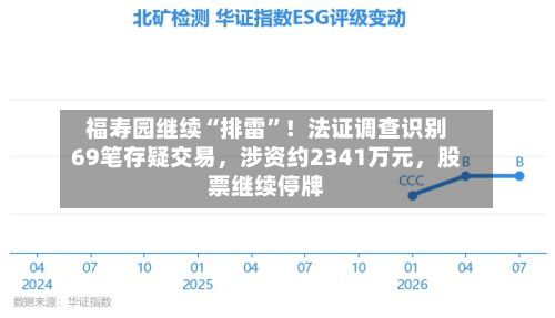 福寿园继续“排雷	”！法证调查识别69笔存疑交易，涉资约2341万元	，股票继续停牌-第2张图片