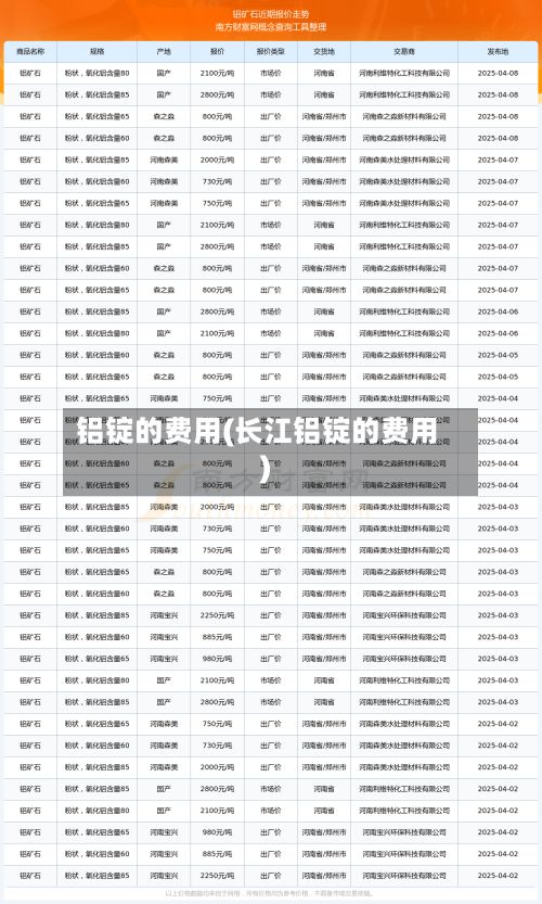 铝锭的费用(长江铝锭的费用)-第2张图片