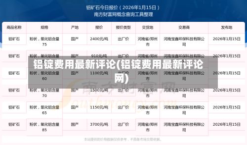 铝锭费用最新评论(铝锭费用最新评论网)