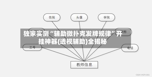独家实测“辅助微扑克发牌规律”开挂神器{透视辅助}全揭秘-第3张图片