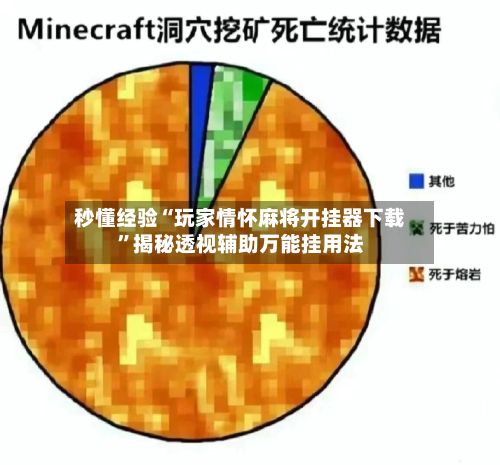 秒懂经验“玩家情怀麻将开挂器下载”揭秘透视辅助万能挂用法-第3张图片
