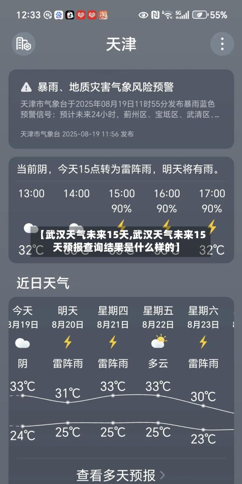 【武汉天气未来15天,武汉天气未来15天预报查询结果是什么样的】