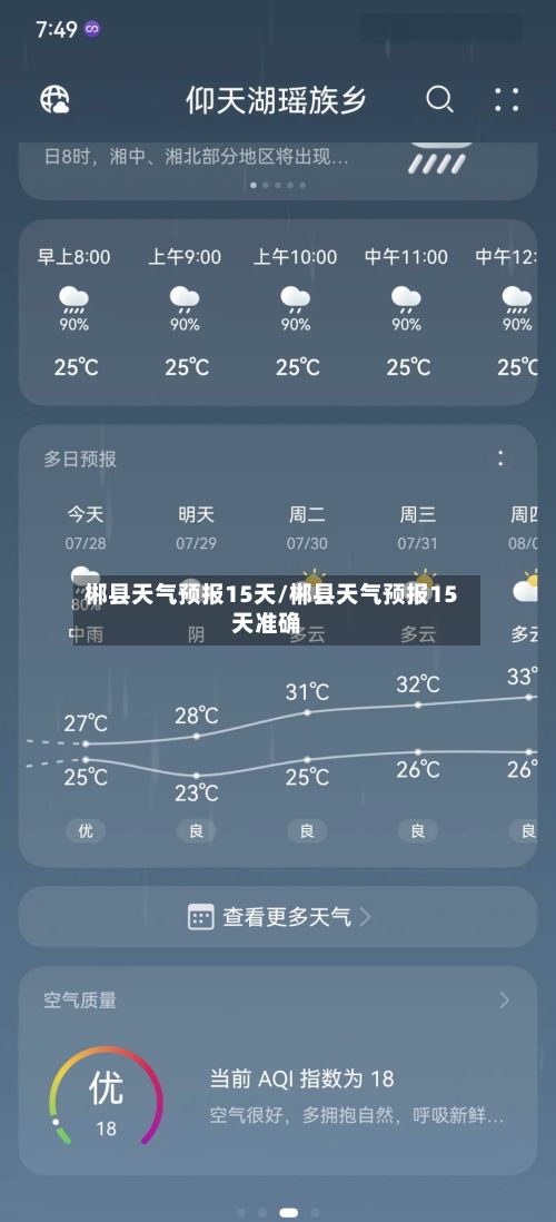 郴县天气预报15天/郴县天气预报15天准确-第3张图片
