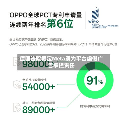 德国法院裁定Meta须为平台虚假广告承担责任