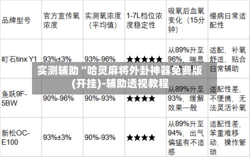 实测辅助“哈灵麻将外卦神器免费版(开挂)-辅助透视教程-第2张图片
