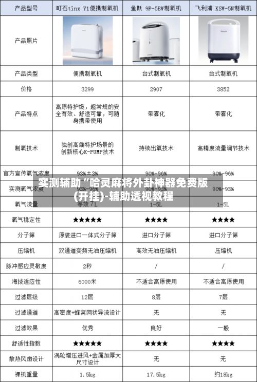 实测辅助“哈灵麻将外卦神器免费版(开挂)-辅助透视教程-第3张图片