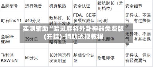 实测辅助“哈灵麻将外卦神器免费版(开挂)-辅助透视教程