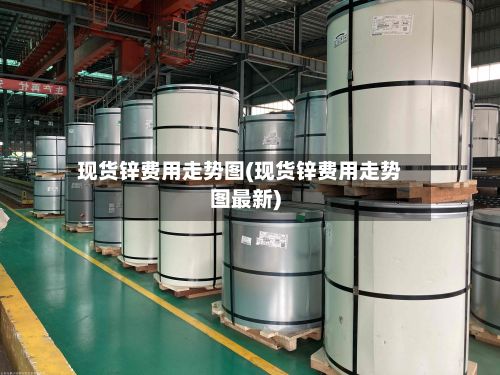 现货锌费用走势图(现货锌费用走势图最新)