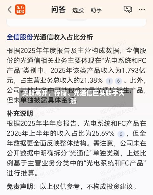 美股高开，存储	、光通信巨头联手大涨-第3张图片