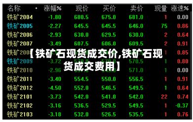 【铁矿石现货成交价,铁矿石现货成交费用】-第2张图片
