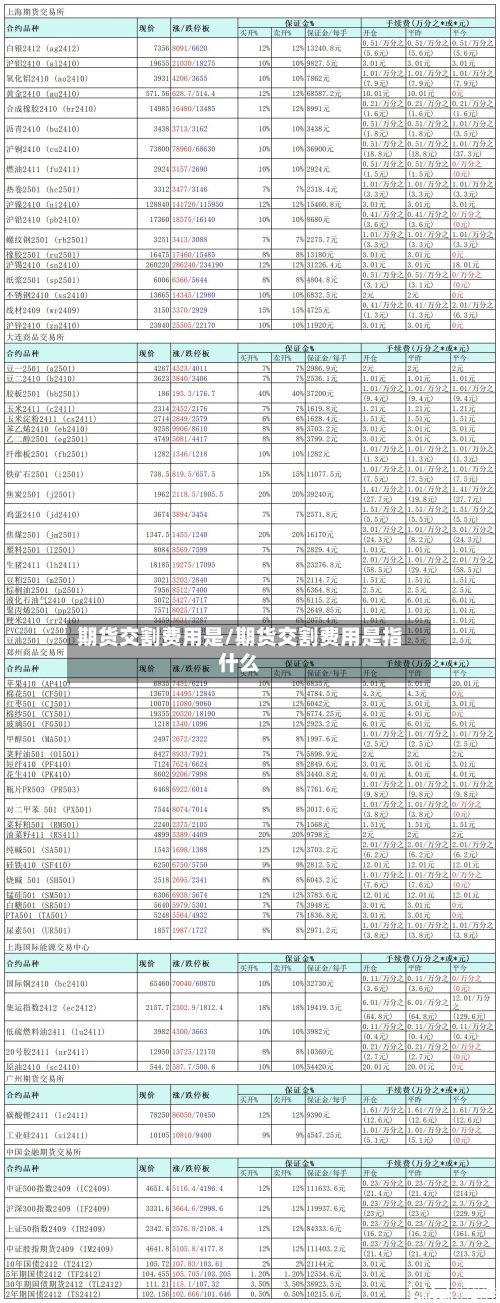 期货交割费用是/期货交割费用是指什么-第3张图片