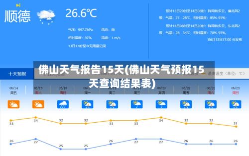 佛山天气报告15天(佛山天气预报15天查询结果表)-第3张图片