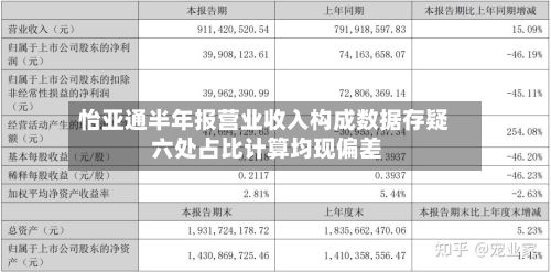 怡亚通半年报营业收入构成数据存疑 六处占比计算均现偏差-第2张图片