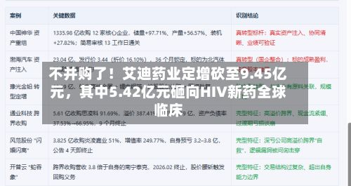 不并购了！艾迪药业定增砍至9.45亿元	，其中5.42亿元砸向HIV新药全球临床-第2张图片
