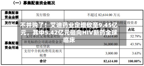 不并购了！艾迪药业定增砍至9.45亿元	，其中5.42亿元砸向HIV新药全球临床-第3张图片