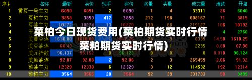 菜柏今日现货费用(菜柏期货实时行情菜粕期货实时行情)-第2张图片