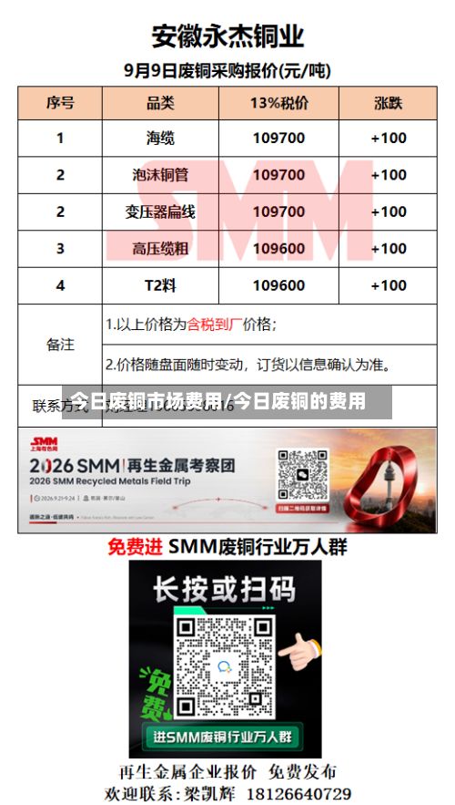 今日废铜市场费用/今日废铜的费用