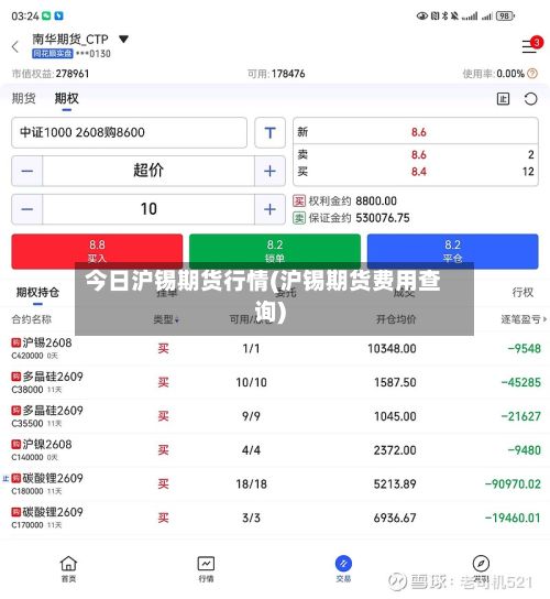今日沪锡期货行情(沪锡期货费用查询)-第3张图片