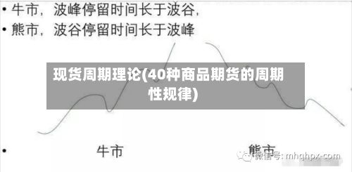 现货周期理论(40种商品期货的周期性规律)-第2张图片