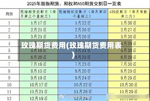 玫瑰期货费用(玫瑰期货费用表)-第2张图片