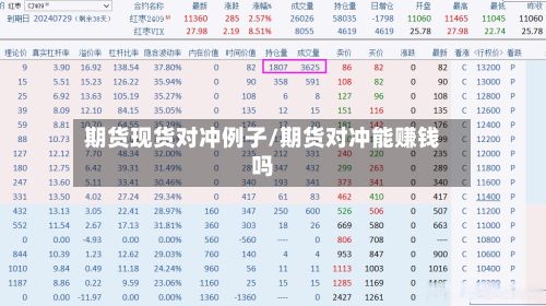 期货现货对冲例子/期货对冲能赚钱吗
