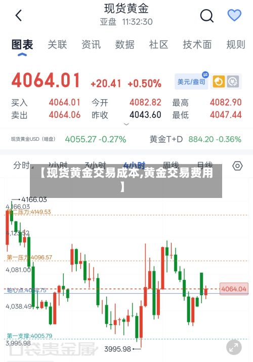 【现货黄金交易成本,黄金交易费用】