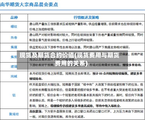 现货及期货合约价值(现货费用与期货费用的关系)-第2张图片