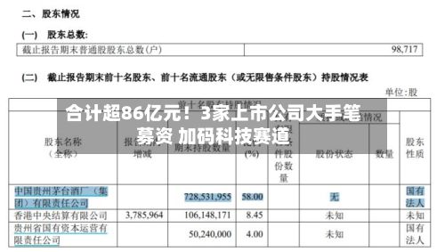 合计超86亿元!3家上市公司大手笔募资 加码科技赛道-第2张图片