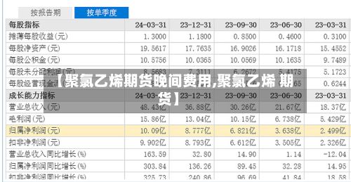 【聚氯乙烯期货晚间费用,聚氯乙烯 期货】-第3张图片
