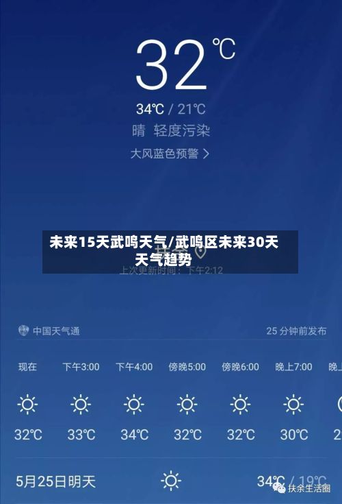 未来15天武鸣天气/武鸣区未来30天天气趋势-第3张图片
