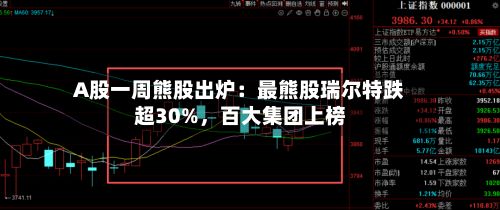 A股一周熊股出炉：最熊股瑞尔特跌超30%，百大集团上榜-第2张图片