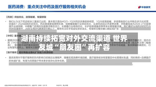湖南持续拓宽对外交流渠道 世界友城“朋友圈	”再扩容-第2张图片