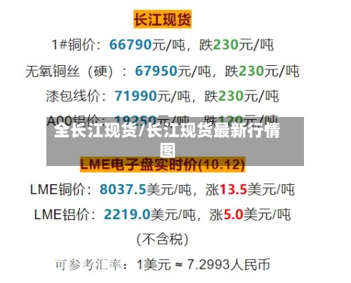 全长江现货/长江现货最新行情图-第2张图片