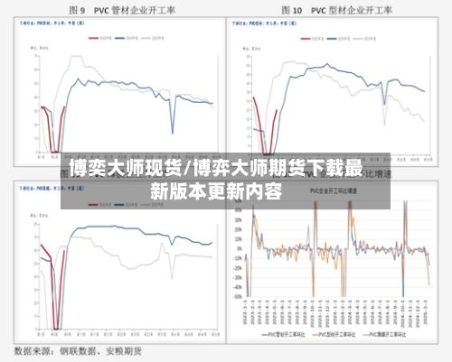 博奕大师现货/博弈大师期货下载最新版本更新内容-第2张图片