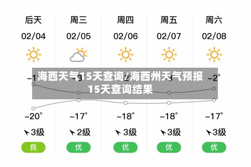 海西天气15天查询/海西州天气预报15天查询结果
