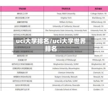 uci大学排名/uci大学世界排名-第2张图片