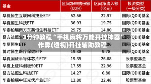 3分钟教程“手机麻将万能开挂神器	”作弊(透视)开挂辅助教程-第2张图片