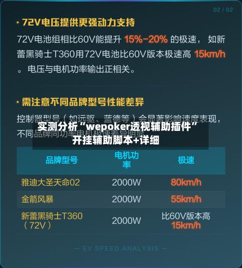 实测分析“wepoker透视辅助插件”开挂辅助脚本+详细-第2张图片