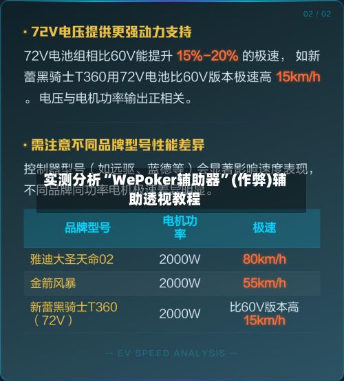 实测分析“WePoker辅助器”(作弊)辅助透视教程