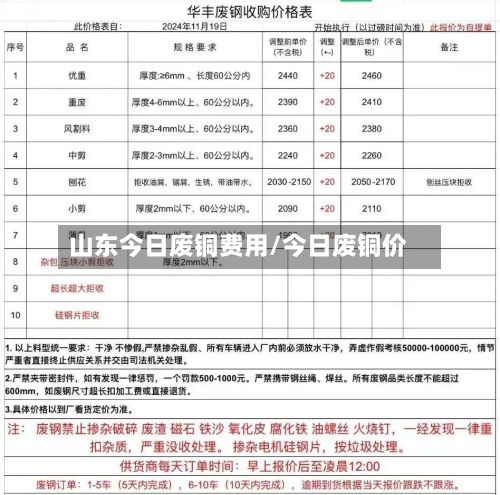 山东今日废铜费用/今日废铜价