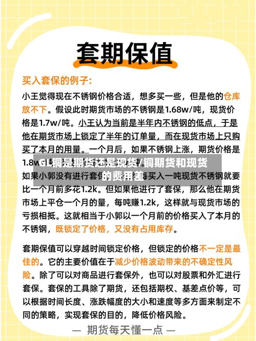 GL铜是期货还是现货/铜期货和现货的费用差-第3张图片