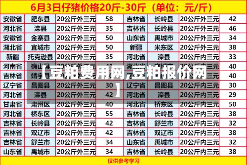 【豆粕费用网,豆粕报价网】