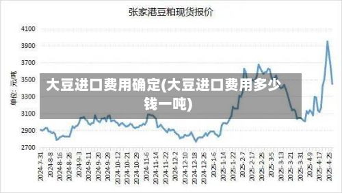 大豆进口费用确定(大豆进口费用多少钱一吨)-第3张图片