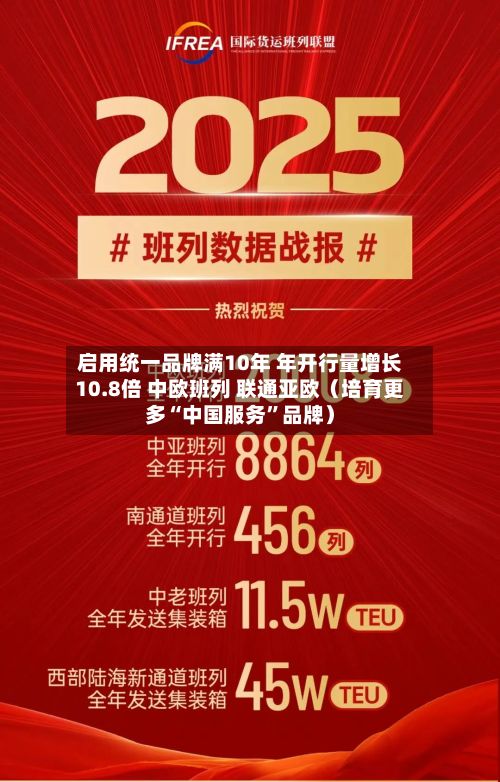 启用统一品牌满10年 年开行量增长10.8倍 中欧班列 联通亚欧（培育更多“中国服务”品牌）-第2张图片