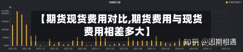 【期货现货费用对比,期货费用与现货费用相差多大】-第2张图片